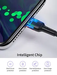 Зарядный кабель Super Quick Charge ESSAGER 5A Type-C 1метр - мініатюра 8