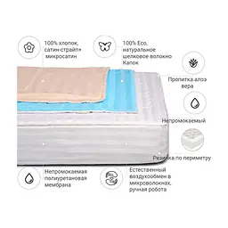 Наматрацник MirSon Carmela Waterproof Aloe Vera 304/2 150x200 см (2200000379504) - мініатюра 2