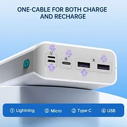Power Bank 30000mAh Romoss Sense8F (PHP30-711-1133H) зовнішній акумулятор - мініатюра 6