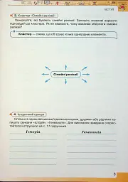 Вступ до Історії України та Громадянської освіти 5 клас. Робочий зошит - мініатюра 4