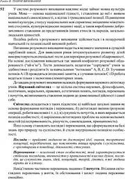 Педагогіка - мініатюра 10