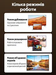 Оптоволоконний кабель HDMI UGREEN HD183 2.1 8K 60 Гц 40 м чорний (55509) - мініатюра 7