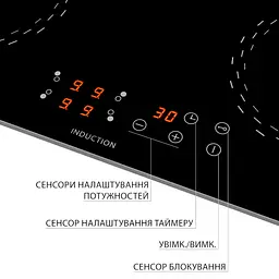 Варильна поверхня Minola MI 6038 KBL - мініатюра 6