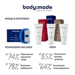 Моделюючий роликовий масажер для тіла BodyMade (290067) - мініатюра 6