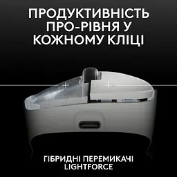 Миша комп'ютерна Logitech Pro X Superlight 2 Dex White (910-007363, 910-007366) - мініатюра 5