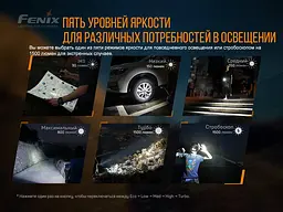 Ліхтар ручний Fenix E28R - мініатюра 8