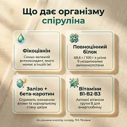 Спіруліна у таблетках 100 г - мініатюра 4