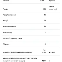 Кальцій + Магній + Цинк Trace Minerals зі смаком полуниці 946 мл - мініатюра 3