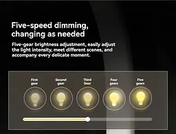 USB LED лампа CUKTECH (ZMI) LED 2 AL003 для ноутбука Power Bank портативна світлодіодна 5 режимів гнучка White - мініатюра 7