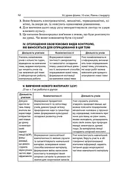 Усі уроки фізики 10 клас 2 семестр. Рівень стандарту - мініатюра 4