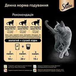Вологий корм для котів Sheba з індичкою в желе 2.38 кг (28 шт. х 85 г) - мініатюра 8