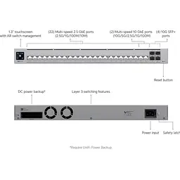 Комутатор Ubiquiti UniFi Switch Pro HD 24 (USW-Pro-HD-24) - мініатюра 9