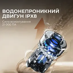 Бездротовий миючий пилосос Jimmy PW11 PRO MAX 4 в 1 - мініатюра 2