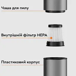 Портативний акумуляторний пилосос Xiaomi MIUI XT01B Vacuum Cleaner 40W 2000mAh бездротовий Light Grey - мініатюра 6