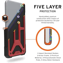 Оригінальний протиударний чохол UAG Monarch для iPhone 11 Pro Max (6.5") Crimson (111721119494) - мініатюра 9