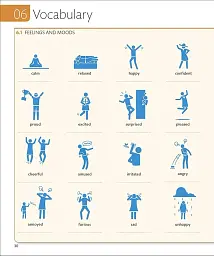 English for Everyone Course Book Level 2 Beginner - мініатюра 7