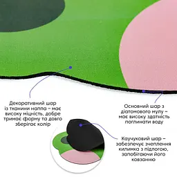 Вологопоглинаючий килимок Жабка 40x60CMx3MM(D) SW-00002560