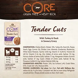 Набір консервів для котів Wellness CORE Tender Cuts Turkey Selection Multipack з індичкою - мініатюра 4