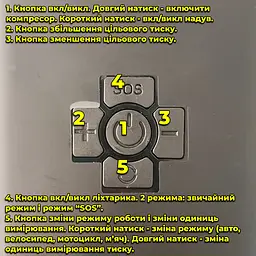 Портативний компресор з дисплеєм, ліхтарик. Акумуляторний. Живлення від прикурювача + зарядка Type-C. Функц. павербанка - мініатюра 4