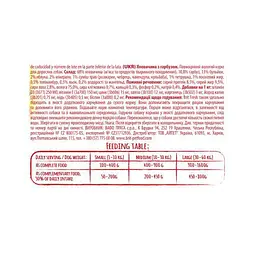 Консервований корм Brit Fresh Beef/Pumpkin для собак, з яловичиною та гарбузом, 400 г - мініатюра 4