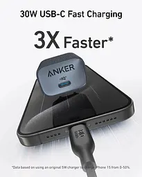Мережевий зарядний пристрій PowerPort 511 Nano IV - 30W USB-C Black Anker teh0022014 - мініатюра 5