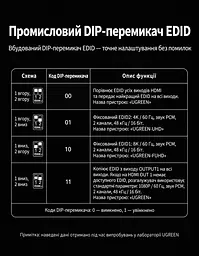 HDMI-розгалужувач UGREEN CM714 спліттер HDMI 2.1 1 вхід і 8 виходів дублювання одного зображення на 8 екранах 8K 60 Гц і 4K 240 Гц для 8K 60 Гц і 4K 240 Гц (25860) - мініатюра 4