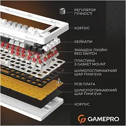 Клавіатура GamePro Genesis Silverlight MK126 USB UA Grey (MK126) - мініатюра 6
