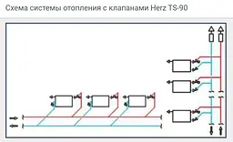 Клапан термостатичний кутовий Herz TS-90 для радіатора 1/2" (1772891) 30412 - мініатюра 3