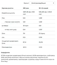Whey Protein — 908 г Cherry - мініатюра 2