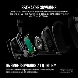 Навушники Corsair бездротові ігрова гарнітура Void RGB Elite Wireless Carbon (CA-9011201) - мініатюра 5