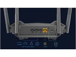 Маршрутизатор (роутер) D-Link DIR-X1530/EE - мініатюра 6