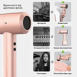 Фен Inspire KF-8185 Pink [130104] - мініатюра 6