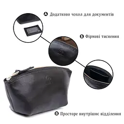 Жіноча косметичка зі шкіри Amelin Grande Pelle 11302 чорна - мініатюра 4