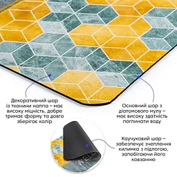 Килимок вологопоглинаючий Wall Sticker 38х58х3 мм Ласкаво просимо куби (D) SW-00001561 - мініатюра 3