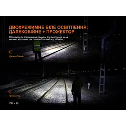 Мультиліхтар Fenix HM61R V3.0 - мініатюра 9