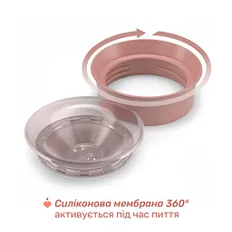 Чашка Chicco Perfect 200 мл 12 м+ рожева (06951.15) - мініатюра 3