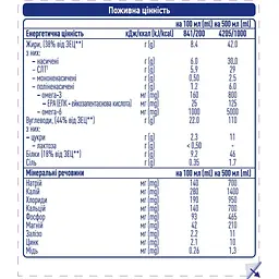 Ентеральне харчування Peptamen 2.0 для дорослих 500 мл (12467001) - мініатюра 4