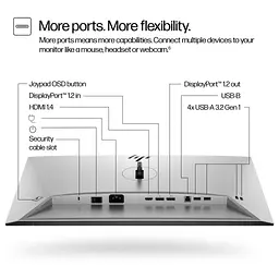 Монітор HP S7 Pro 724pf (8X530AA) - мініатюра 7