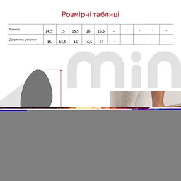 Капці для хлопчика Берегиня 0115 Сині машинки 15 Синій (2000991044753) - мініатюра 10