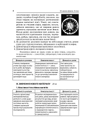 Усі уроки фізики 9 клас 1 семестр - Олена Антикуз - мініатюра 4