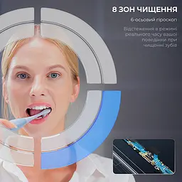 Електрична зубна щітка Oclean X Plus Pro Digital Silver - мініатюра 10