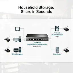 Мережева карта TP-LINK TX201 1x2.5GE, PCI Express x1 - мініатюра 7