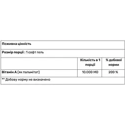 Вітамін А Haya Labs Vitamin A 10000 МО 100 гель капсул - мініатюра 2