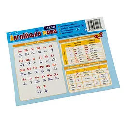 Картонка-підказка Англійська Мова 1 кл. ZIRKA 66440 - мініатюра 2