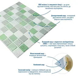 Панель стінова 3D 700х770х4мм мозаїка зелена (D) SW-00002010 - мініатюра 2