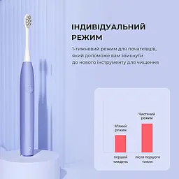 Електрична зубна щітка Oclean Endurance Color Edition Purple - мініатюра 7
