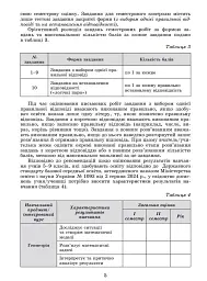 Геометрія. Самостійні та діагностичні роботи. 8 клас - мініатюра 4