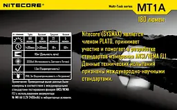 Кишеньковий ручний ліхтар Nitecore MT1A (Чорний) - мініатюра 10