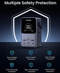 УМБ Ugreen 48000mAh 300W PD 3.1 3xUSB C+2xUSB A, зарядка 140w, Led лампа - мініатюра 4