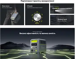 Портативна зарядна станція FOSSiBOT F-1200 1200 W 1024 Wh LiFePO4, BMS, UPS, MPPT 200W max, XT60-12V/30А - мініатюра 12